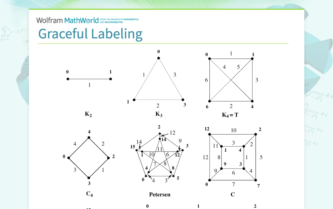 Graceful Labeling -- from Wolfram MathWorld