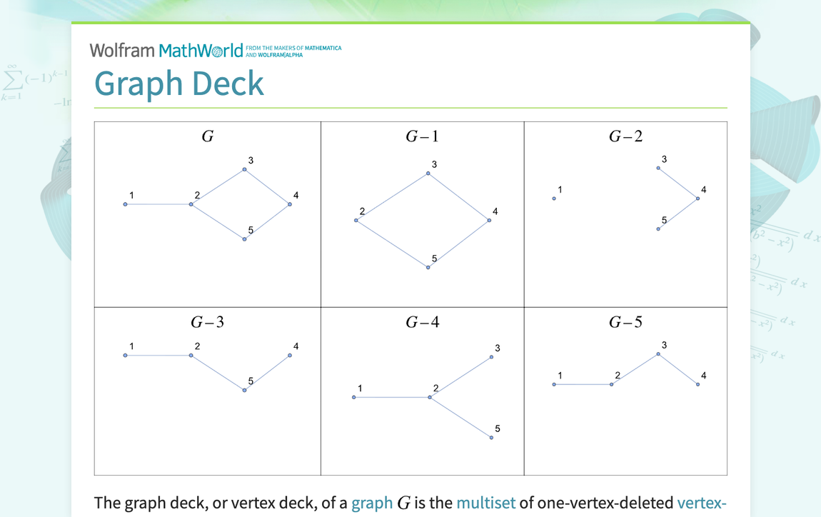 Graph Deck -- from Wolfram MathWorld