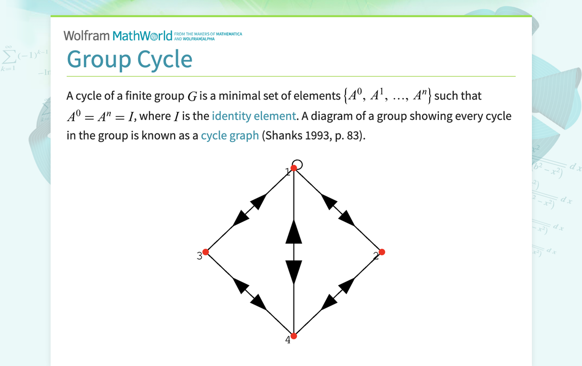 Group cycle from wolfram mathworld