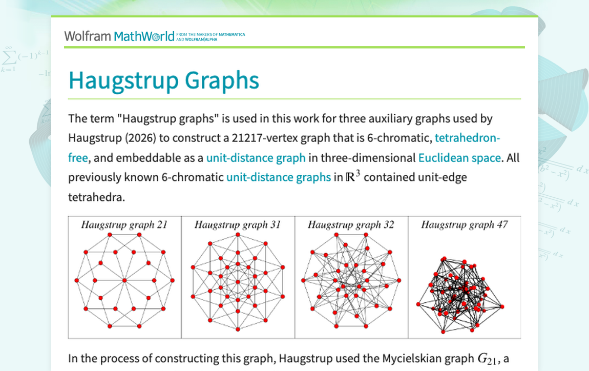 Haugstrup Graphs -- from Wolfram MathWorld