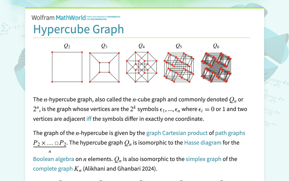 Hypercube Graph -- from Wolfram MathWorld