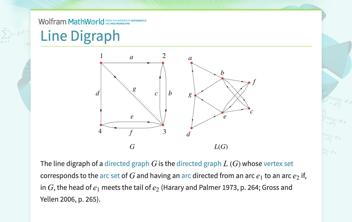 Line Digraph -- from Wolfram MathWorld