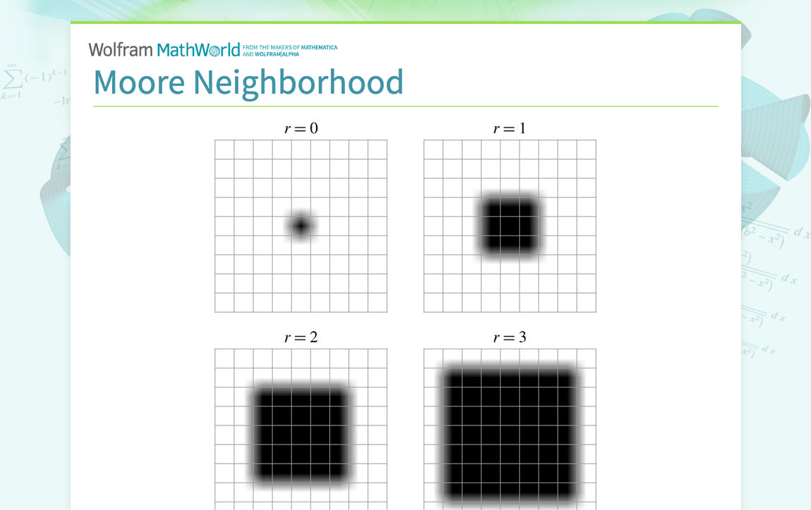 NEIGHBORHOOD CM/A-MULTIPILED クレイモア NEIGHBORHOOD CM/A-MULTIPILED クレイモア NEIGHBORHOOD CM/A