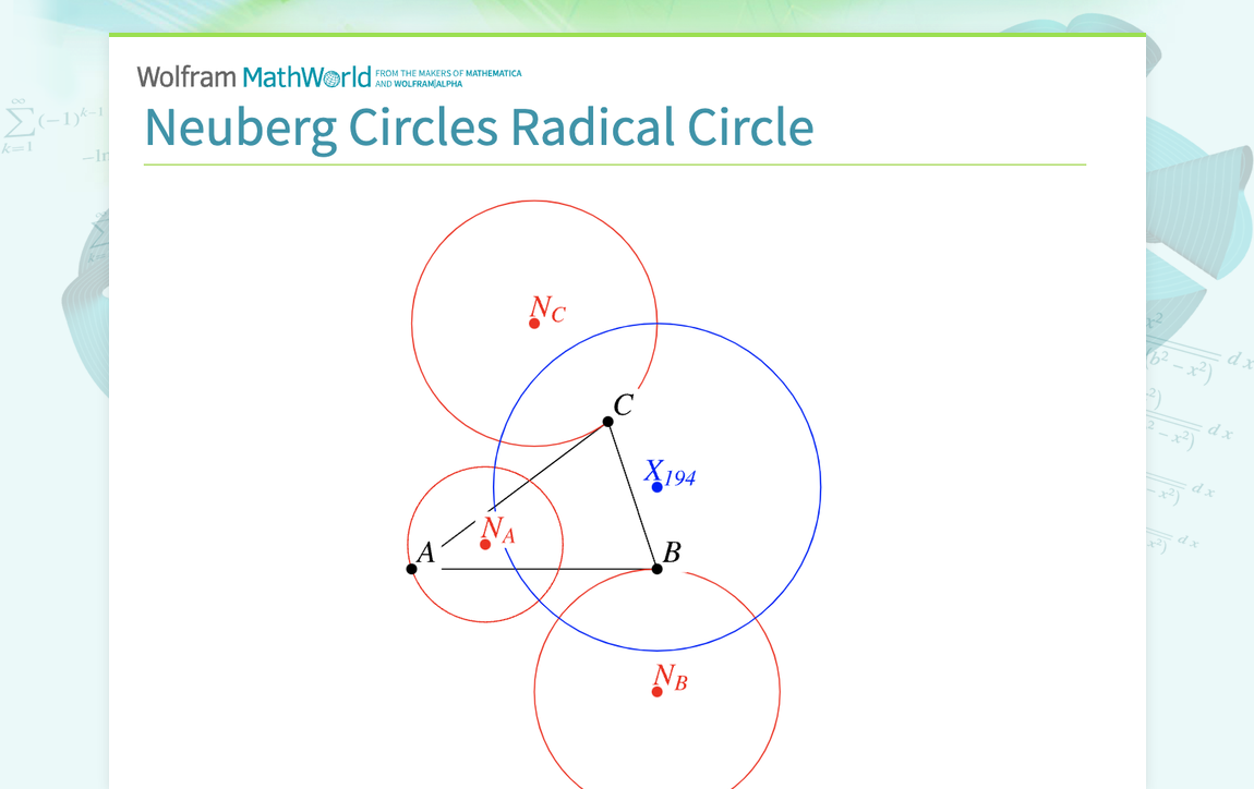 Neuberg Circles Radical Circle -- from Wolfram MathWorld