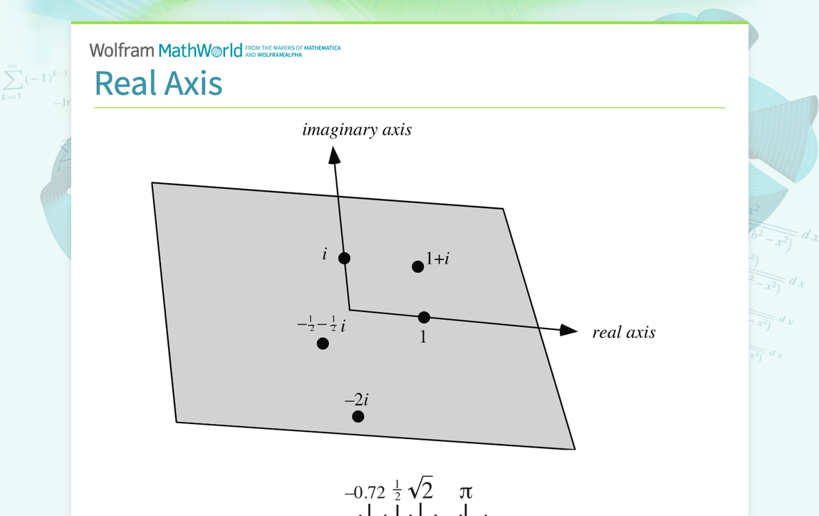 real-axis-from-wolfram-mathworld