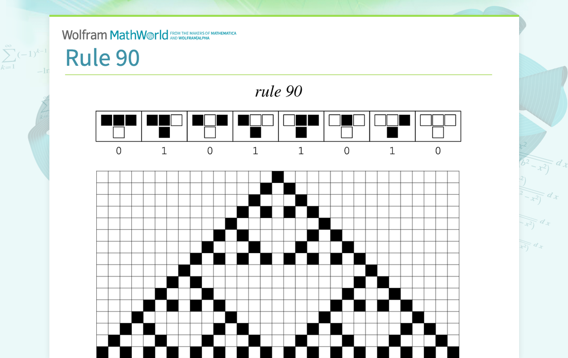 Rule 90 -- From Wolfram MathWorld