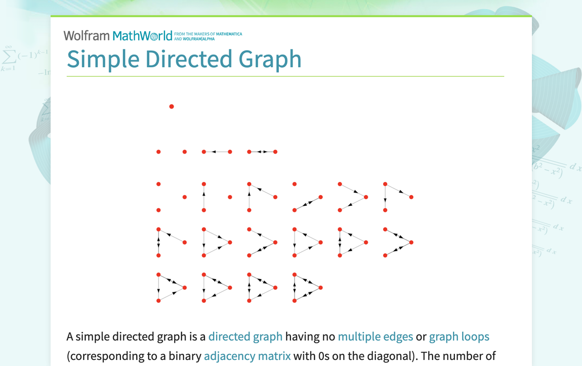 Simple Directed Graph -- from Wolfram MathWorld