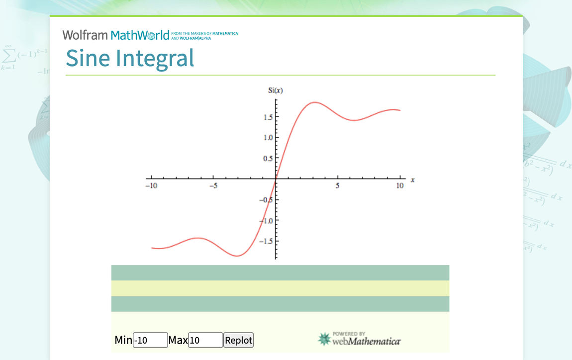 sine-integral-from-wolfram-mathworld