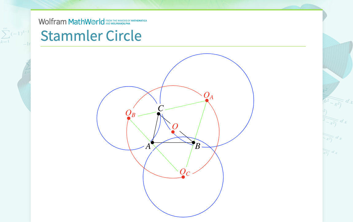Stammler Circle -- from Wolfram MathWorld