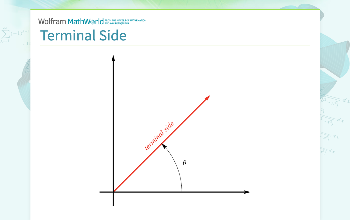 Terminal Side – from Wolfram MathWorld