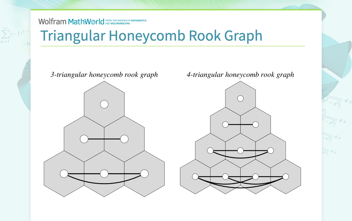 Triangular Honeycomb Rook Graph -- from Wolfram MathWorld