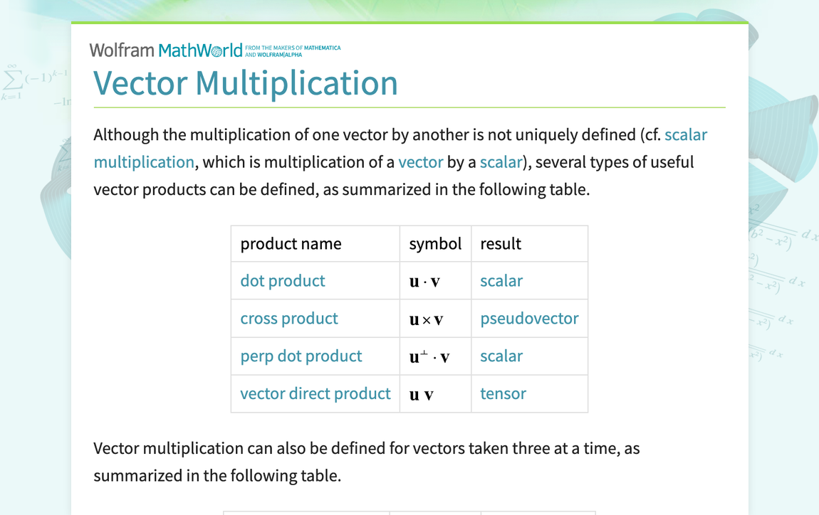 Charming Vector Multiplication Matlab Pictures
