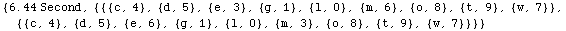 {6.44 Second, {{{c, 4}, {d, 5}, {e, 3}, {g, 1}, {l, 0}, {m, 6}, {o, 8}, {t, 9}, {w, 7}}, {{c, 4}, {d, 5}, {e, 6}, {g, 1}, {l, 0}, {m, 3}, {o, 8}, {t, 9}, {w, 7}}}}