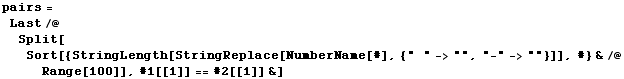 pairs = Last/@Split[Sort[{StringLength[StringReplace[NumberName[#], {" "->"", "-"->""}]], #} &/@Range[100]], #1[[1]] == #2[[1]] &]